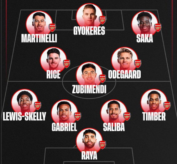 英媒预测阿森纳首发：哲凯赖什出战，苏比门迪同迎英超首秀