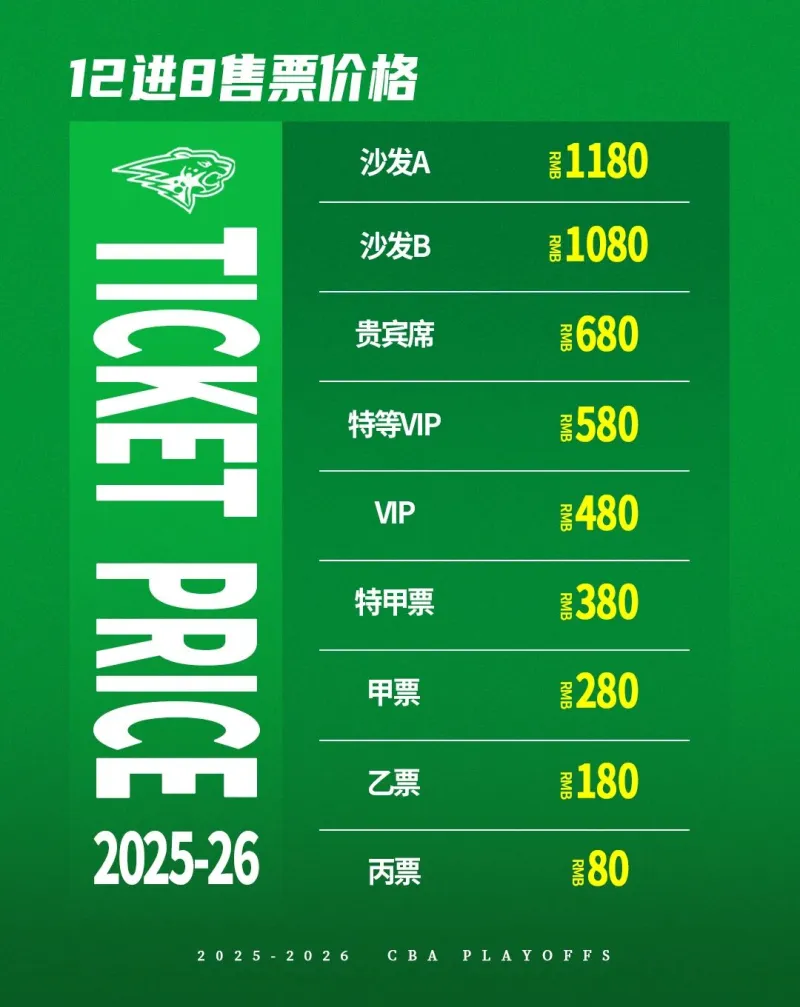 电竞比分网-辽宁男篮季后赛12进8赛事主场球票价格：最高1180，最低80